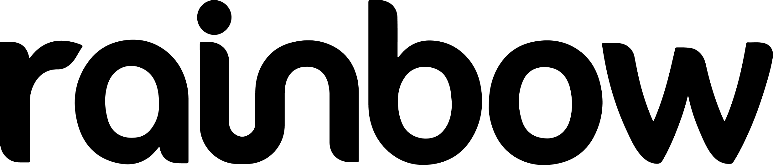 Rainbow Labs